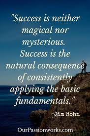 Pin On Self Discovery Becoming Your Best Self