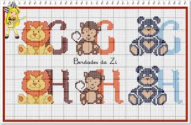 O alfabeto em ponto cruz pode estar presente em peças de banho, em peças de cozinha e também em peças infantis. Resultado De Imagem Para Ponto Cruz Safari Graficos Monograma Bebe De Ponto Cruz Ponto Cruz Infantil