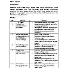 Penyelesaian kerugian negara perlu segera dilakukan untuk mengembalikan kekayaan negara yang hilang atau berkurang serta meningkatkan disiplin namun, bagaimana jika perkara korupsi tersebut telah sampai pada ranah pengadilan? Pengajian Am Percubaan 2017 4qzd1ke4n1lk