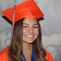 30+ "Abbate" profiles