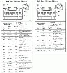 If you wire 2 speakers in a stereo with different polarities (for example, one has positive and negative wired as labeled, and the 2nd speaker has the opposite) an interesting thing occurs: Wiring Panasonic Wiring Wire Radio Stereo Harness 2000 Wiring Diagram Hd Version Diagramshop Chefscuisiniersain Fr