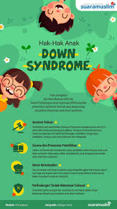 Hak Hak Anak Down Syndrom Infografis Peringatan Pemerintah
