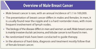 The rarity of breast cancer in males means that men are much less likely to be screened in order to catch the cancer early on. Male Breast Cancer Differs From Breast Cancer In Women But Little Data Informs Treatment The Asco Post