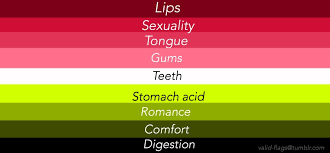 I was prescribed medicine to slow production of acid in my stomach. Trans Flag Tumblr Blog Tumgir