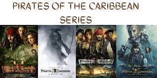Rotten tomatoes staff presents 300 essential movies to watch now, whether you're a film buff or just starting your welcome to our updated guide to the 300 essential movies to watch now, which synopsis: Top 10 Best Movie Series Of All Time In The World Power House