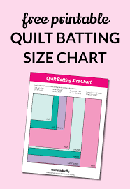 quilt batting size chart quilting quilt batting quilt