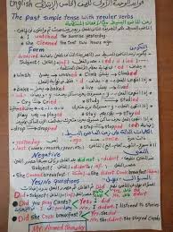 تجميع قواعد اللغة الإنجليزية التايم للصف الخامس مدرس دوت كوم