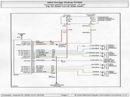 Simplify speaker wire connections when adding aftermarket amplifiers with our speaker connection harness. Diagram 1999 Dodge 1500 Radio Wiring Diagram Full Version Hd Quality Wiring Diagram Zodiagramm Politopendays It