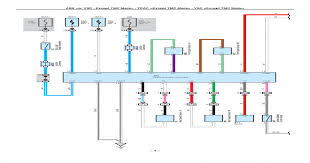 We all know that reading basic house wiring colors is beneficial, because we are able to get enough detailed information online from your resources. House Wiring Diagram Pdf 36guide Ikusei Net