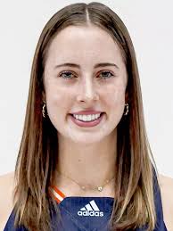 2022-23 Women's Basketball Roster