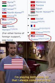 As the us and iranian governments strode towards what seemed like inevitable conflict over the past week, ordinary iranians and americans turned to memes soleimani loomed large in iran as the head of the islamic revolutionary guards corps elite quds force and the leader of the country's overseas. We Need More Iran Iraq War Memes Historymemes