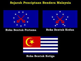 Kementerian pertanian dan industri makanan. Kenapa Reka Bentuk Bendera Malaysia Dan Amerika Syarikat Hampir Sama Soscili