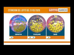 Tra i giochi più popolari in italia vi è sicuramente quello del lotto. Estrazioni Del Lotto Di Oggi Sabato 21 Marzo 2020 21 03 2020 Youtube