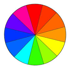 Color Wheel Basics Weallsew
