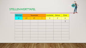 Maybe you would like to learn more about one of these? Dezimalzahlen Stellenwerttafel Youtube