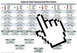So erlebte unser reporter vor ort den erfolg Vor Der Euro 2016 Der Grosse Testspiel Kalender Fussball Bild De
