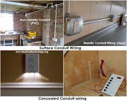 It is used for most interior circuits, such as those for outlets, switches, light fixtures, and appliances. Types Of Wiring Systems And Methods Of Electrical Wiring