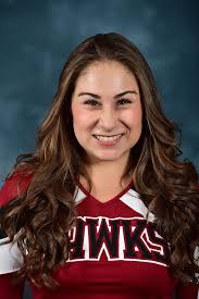 2018-19 Cheerleading Roster