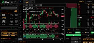 Shorting bitcoin simply means that you speculate in a decrease in the bitcoin. Xena Exchange Beginner S Guide How To Trade Video Tutorial