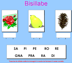 Con la mano si sposta la freccia verde verso l'immagine corrispondente. Giochiamo Con Le Bisillabe Il Blog Di Maestra Silvia