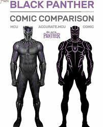 Black Panther Suit Black Panther Costume Black Panther Marvel Black Panther