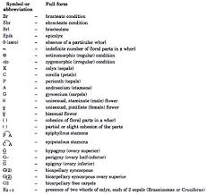 floral formula meaning and symbols plant taxonomy