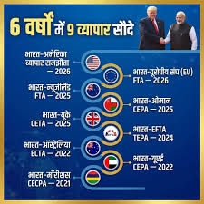 मोदी जी की दूरदृष्टि और सशक्त कूटनीति ने वैश्विक मंच पर भारत की स्थिति और मजबूत की है। अमेरिकी नेतृत्व से प्रभावी संवाद के बाद भारत–अमेरिका ...