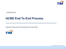 As the enabler of the nation's digital malaysia aspiration, tm has been at the forefront of each telecommunication technology evolution in the country, and will continue to do so. Hcbd End To End Process Telekom Research Development Sdn Bhd Ppt Video Online Download