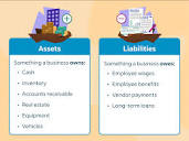 Assets vs. Liabilities: What's the Difference? | Indeed.com