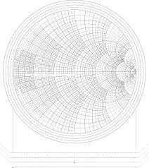 Complete Smith Chart Template Edit Fill Sign Online