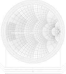 Complete Smith Chart Template Edit Fill Sign Online