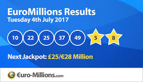 In total, over 54,000 players in ireland won prizes in the euromillions and plus games. Euro Millions Results Euromillions Results 29th May 2009 Jardin Del Mar V Torrevieja View All 2020 Euromillions Results And Winning Numbers Including Winners And Prize Breakdown Information The Best Drop Fade Hairstyles