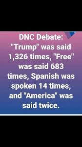 Fact Check How Many Times Did 2020 Candidates Mention Trump During The First Democratic Debate Check Your Fact