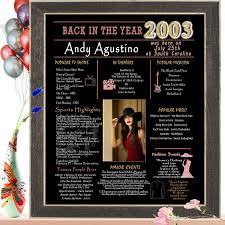 Read on for some hilarious trivia questions that will make your brain and your funny bone work overtime. Buy Happy Customized 18th Birthday Decorations For Girl And Boy Turning 18 Year Old Personalized For Surprise Parties Party Gift Supplies A Poster Card That Will Never Be Forgotten