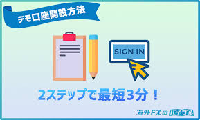 ボード xmtrading のピン
