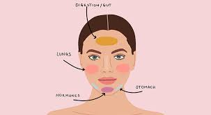 face mapping what do your spots mean beauty bay edited