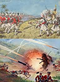 Second Anglo-Mysore War - Wikiwand