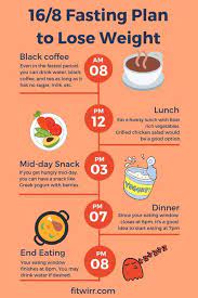 Intermittent fasting(if) is way of eating that restricts when you eat, usually on a daily or weekly schedule. Pin On Beauty Self Care
