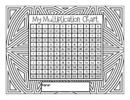 Basic Multiplication Table For 3rd Graders By Math Animal Tpt