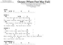Hillsong United Oceans Praise Worship Guitarist