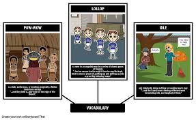 But the camel said humph ! only. How The Camel Got His Hump Vocabulary Activity