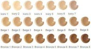 Delivers eight benefits in one step: Mary Kay Timewise Luminous Wear Liquid Foundation Reviews Photos Ingredients Makeupalley