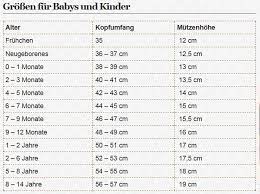 hat sizes for small children and babies giving circumference and height grossentabelle mutze von ribbelmonster de stricken grossentabelle grossentabelle kinder und kindermutze stricken