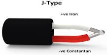 K Type Thermocouple: Working Principle, Range, Accuracy ...