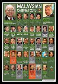 Senarai menteri kabinet brunei 2019. Senarai Menteri Kabinet Malaysia 2017 Malaykikii