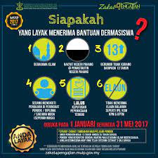 Permohonan pinjaman pendidikan yayasan pahang bagi sesi disember kini dibuka. Mulai Majlis Ugama Islam Adat Resam Melayu Pahang Facebook