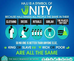Hajj A Symbol Of Unity Islamic Quotes Image Quotes Quran Quotes