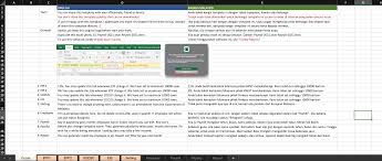 Bagi akaun 1 pencarum mestilah menunggu sehingga umur. Payroll Excel Template Malaysia Dah Ada Formula Rekemen My