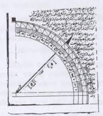 All of this said, though, what i came away from the book really wanting was a) everything about chief royal astronomer takiyuddin and b) a novel about mihrimah and her husband, the grand vizier. The Instruments Of Istanbul Observatory Muslim Heritagemuslim Heritage