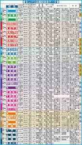 The site owner hides the web page description. ï½è©•ä¾¡ã¯ï¼˜æ ¡ ã‚»ãƒ³ãƒãƒ„å‡ºå ´æ ¡å®Œå…¨ãƒ‡ãƒ¼ã‚¿ é«˜æ ¡é‡Žçƒãƒ©ã‚¤ãƒ–é€Ÿå ± æ—¥åˆŠã‚¹ãƒãƒ¼ãƒ„